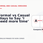 Formal vs Casual Ways to Say ‘I need more time’