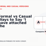 Formal vs Casual Ways to Say ‘I have attached the file’