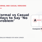 Formal vs Casual Ways to Say ‘No problem’